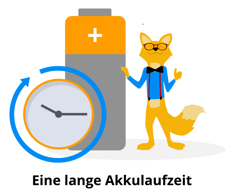 Die Akkulaufzeit präsentiert vom Smart Home Fuchs